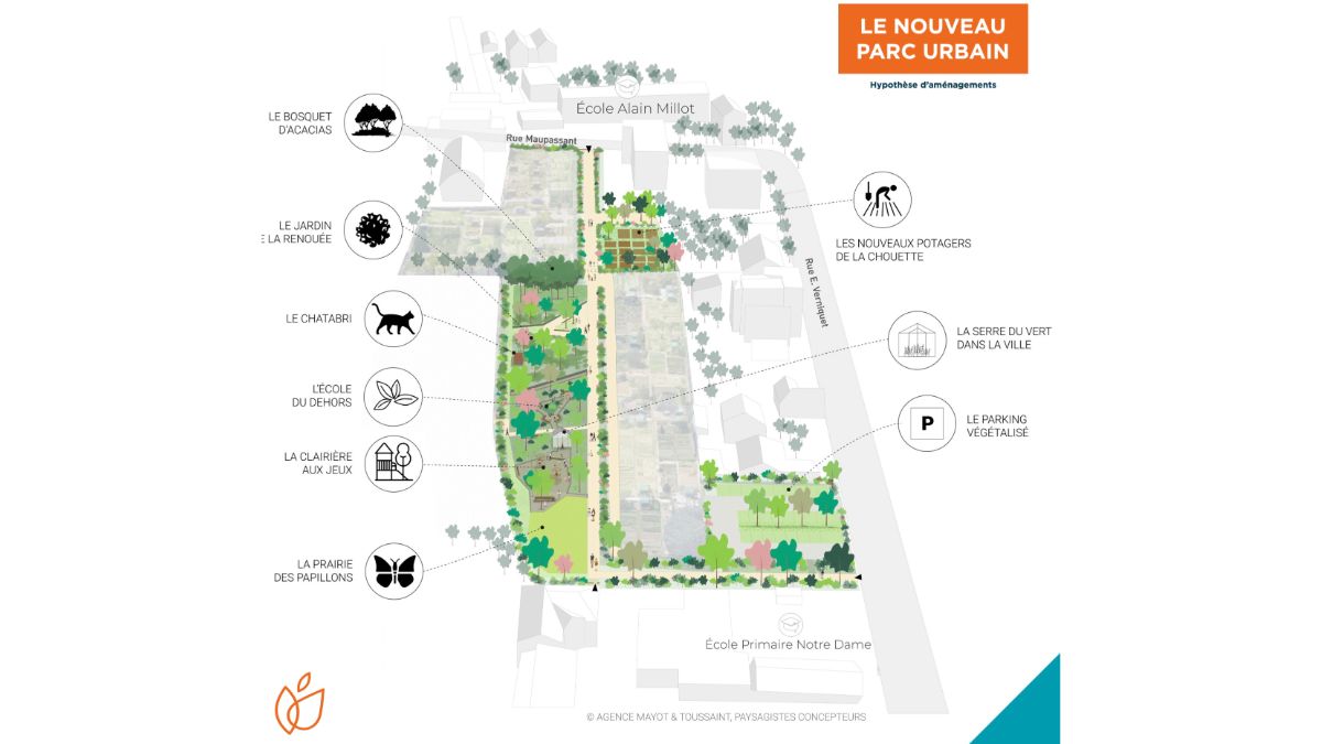 Inauguration du nouveau parc urbain Edmé Verniquet