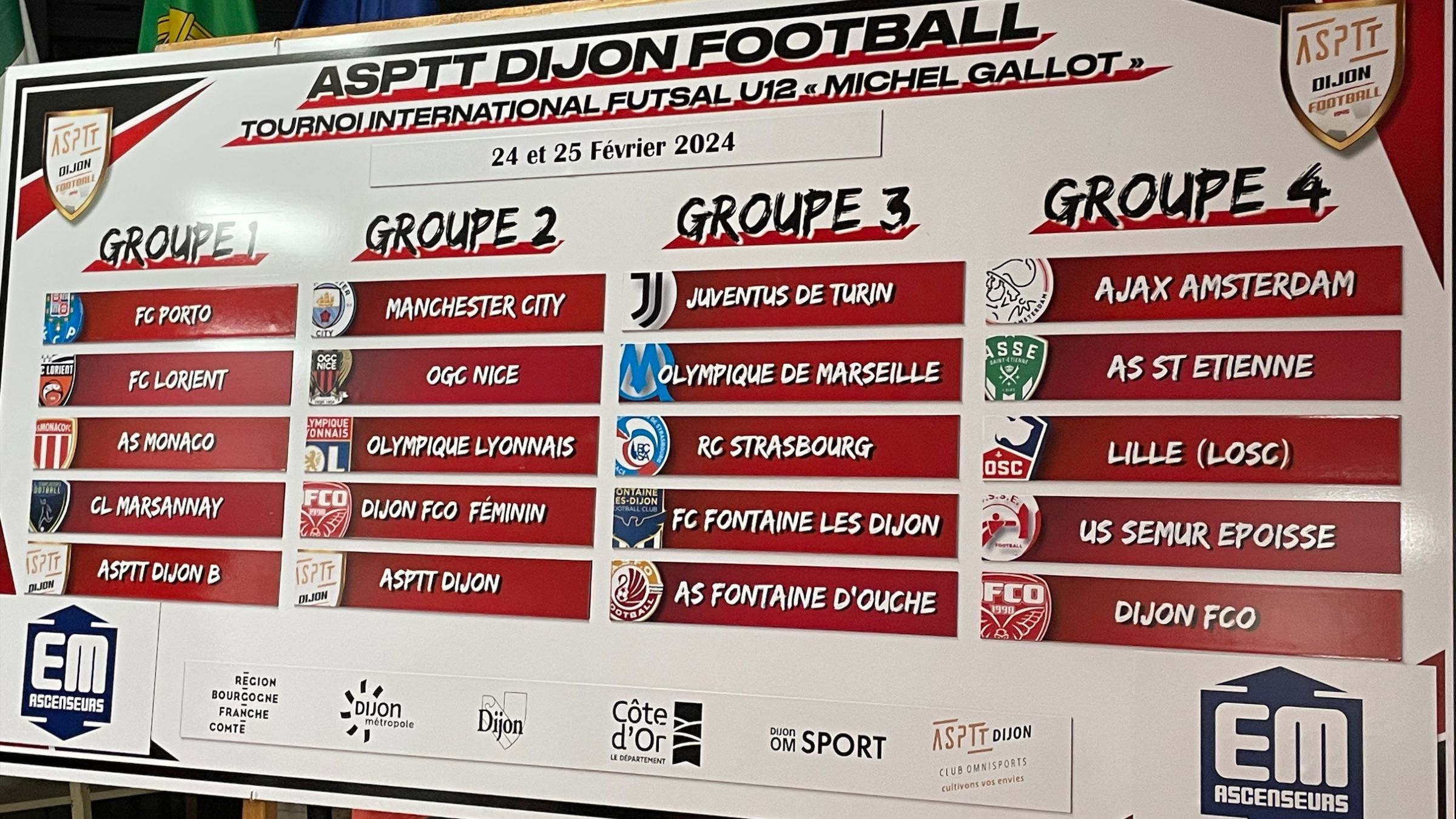 Football U12 : les meilleurs clubs européens à Dijon ce weekend