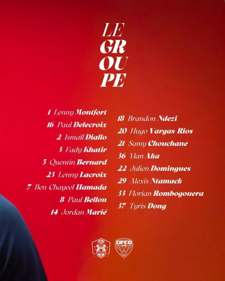 Les enjeux de Fleury - Dijon